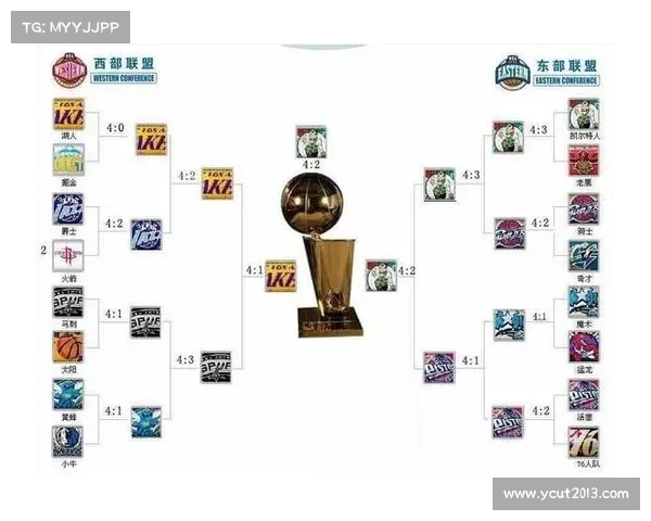 NBA官方宣布新赛季规则变动 重点调整赛程与季后赛资格认定 NBA官方宣布新赛季规则变动 重点调整赛程与季后赛资格认定
