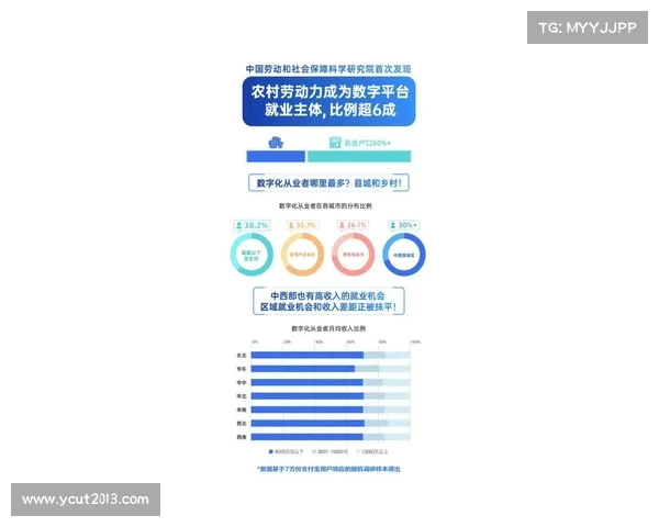 职业高尔夫发展现状与未来趋势分析：从竞技到商业化的全方位探讨